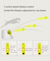 Pet automatic electronic ball launcher